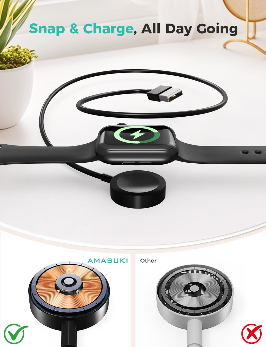 2026 Upgraded USB C for Apple Watch Charger Magnetic Fast Charging Cable Portable Wireless Charging Compatible with iWatch Series 11/10/9/8/7/6/5/4/3/2