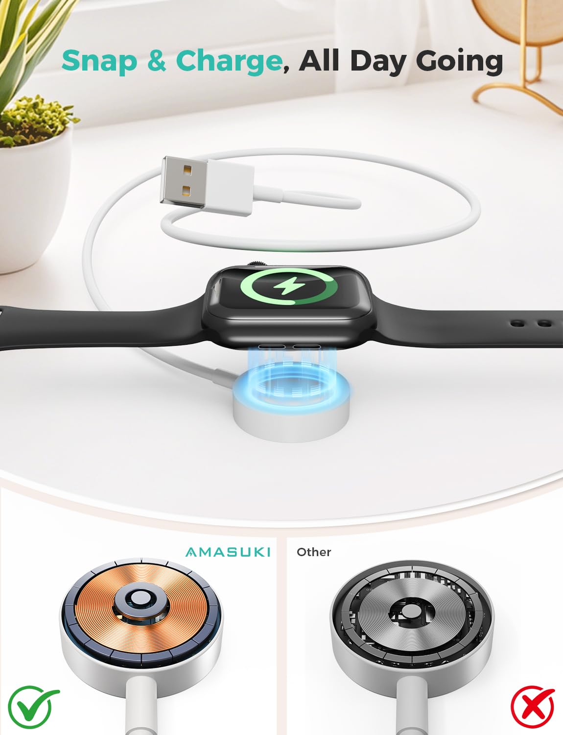 2026 Upgraded USB C for Apple Watch Charger Magnetic Fast Charging Cable Portable Wireless Charging Compatible with iWatch Series 11/10/9/8/7/6/5/4/3/2