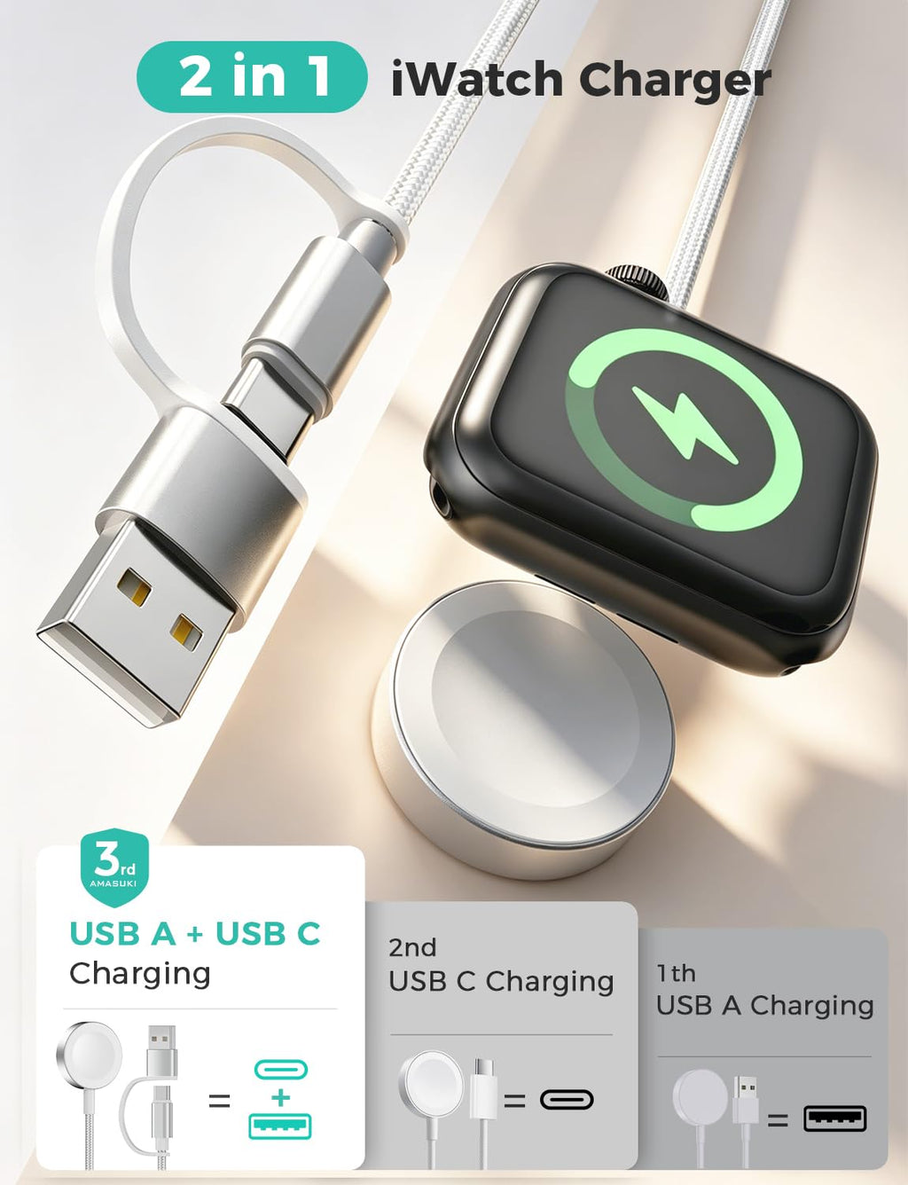 2026 Upgraded USB C for Apple Watch Charger Magnetic Fast Charging Cable Portable Wireless Charging Compatible with iWatch Series 11/10/9/8/7/6/5/4/3/2