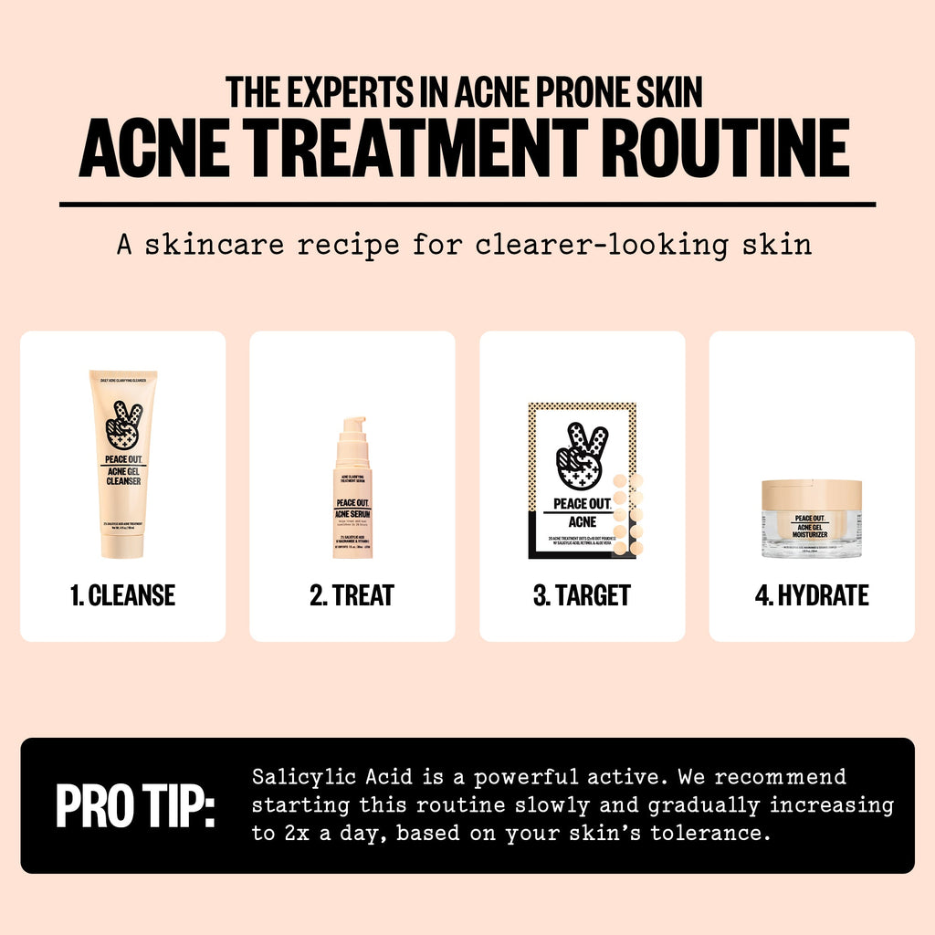 Acne Treatment Dots